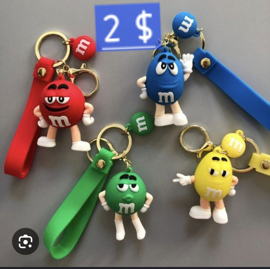 علاقة مفاتيح