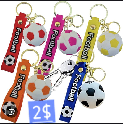 علاقة مفاتيح